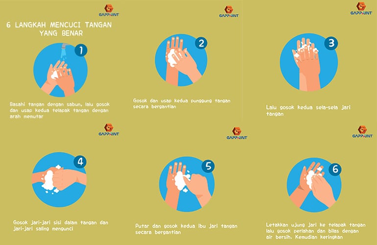 6 Langkah Mencuci Tangan Yang Benar